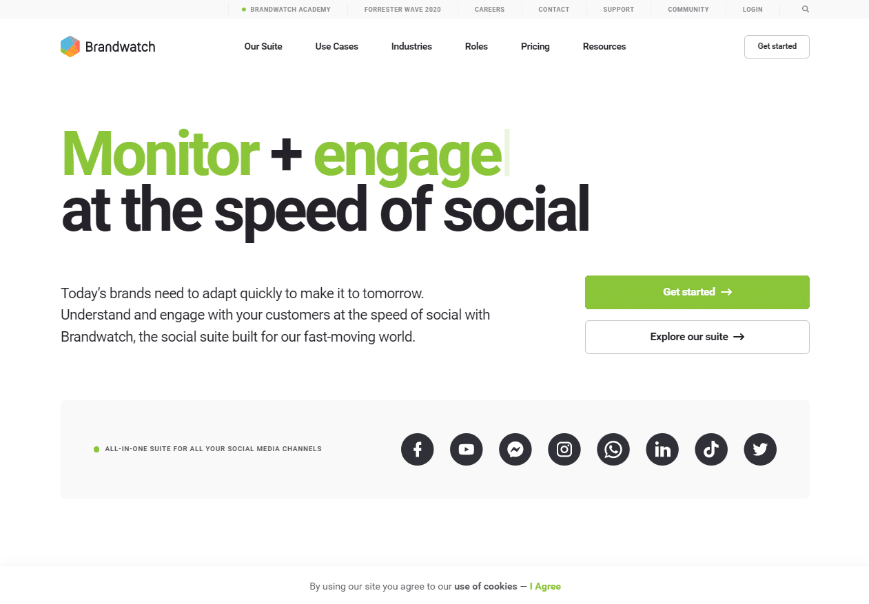 Brandwatch Brandwatch